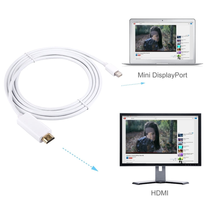 สายเคเบิลอะแดปเตอร์ Mini DisplayPort Male to HDMI Male ขนาด 1.8 ม, 1.8m