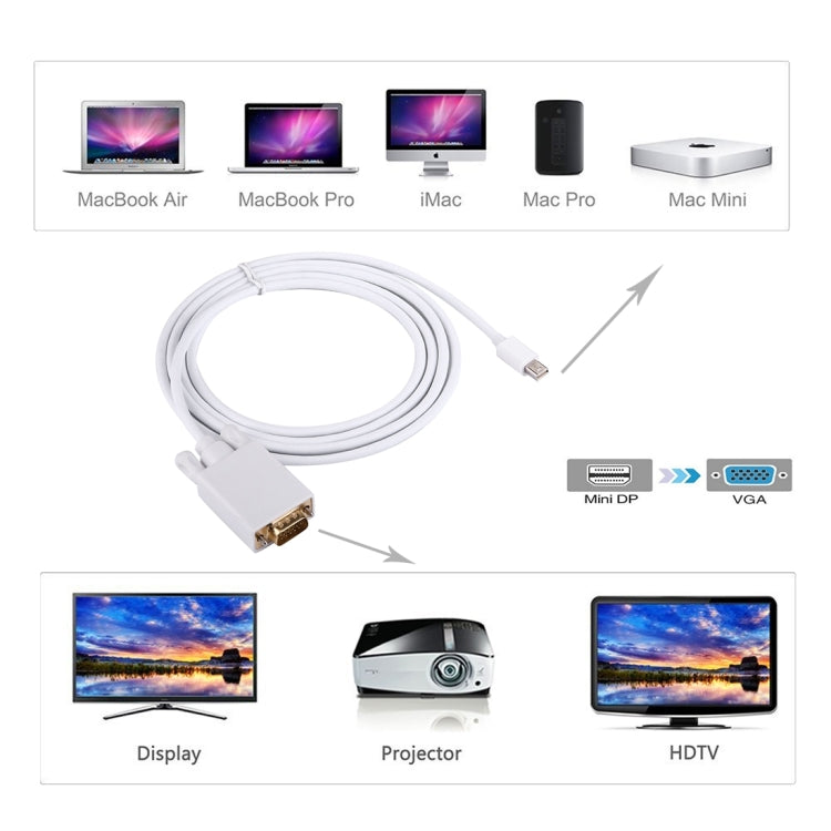 สายเคเบิลอะแดปเตอร์ Mini DisplayPort Male to VGA Male ขนาด 1.8 ม
