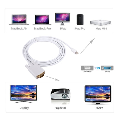 สายเคเบิลอะแดปเตอร์ Mini DisplayPort Male to VGA Male ขนาด 1.8 ม