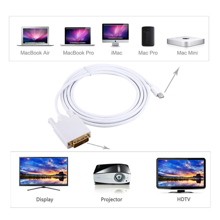 สายเคเบิลอะแดปเตอร์ Mini DisplayPort ชายถึง DVI ขนาด 1.8 ม