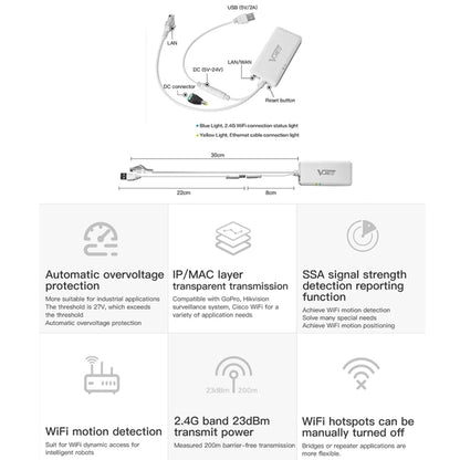 VONETS VAP11G-500S High Power CPE 20dbm Mini WiFi 300Mbps Bridge WiFi Repeater สัญญาณ Booster, ไร้สายกลางแจ้ง Point to Point,ไม่มีอุปสรรค, VAP11G-500