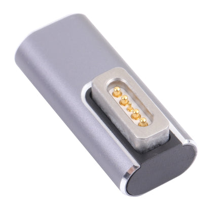 อะแดปเตอร์ MagSafe 1 เป็น USB-C / Type-C ตัวเมีย, MagSafe 1 to USB-C / Type-C