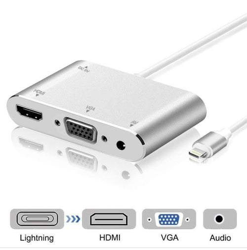 3 in 1 8 พินเป็น HDMI / VGA / อะแดปเตอร์เสียง