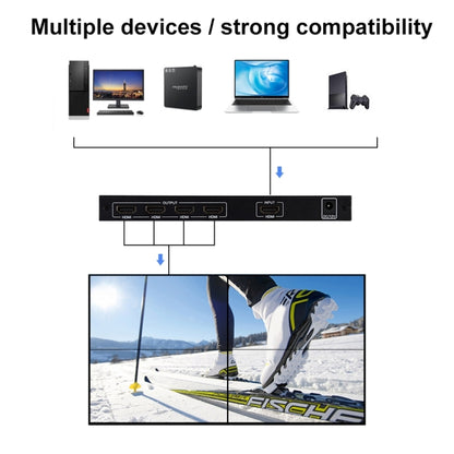 BT14 Ultra HD 4K x 2K 2X2 HDMI TV Wall Controller โปรเซสเซอร์ประกบหลายหน้าจอ, Ultra HD 4K x 2K