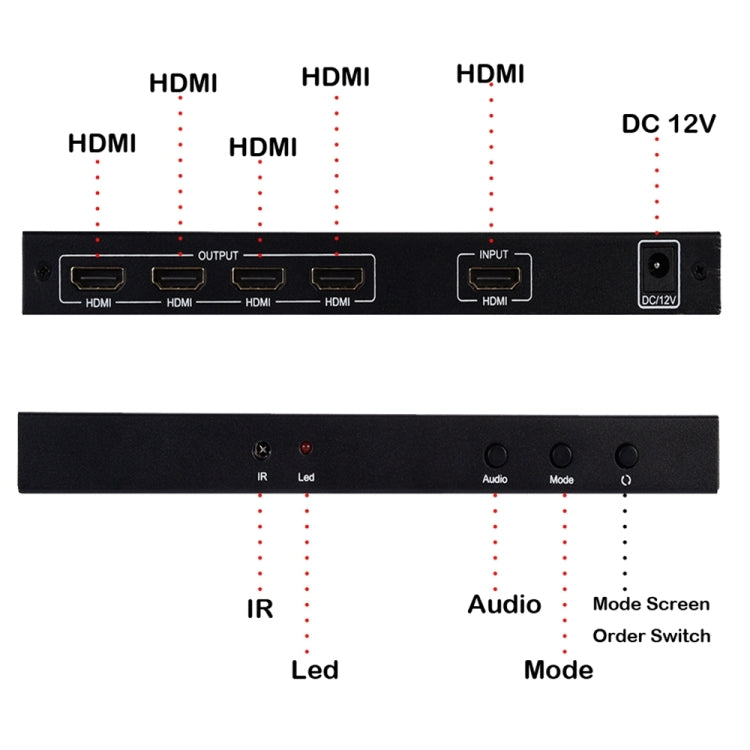 BT14 Ultra HD 4K x 2K 2X2 HDMI TV Wall Controller โปรเซสเซอร์ประกบหลายหน้าจอ, Ultra HD 4K x 2K