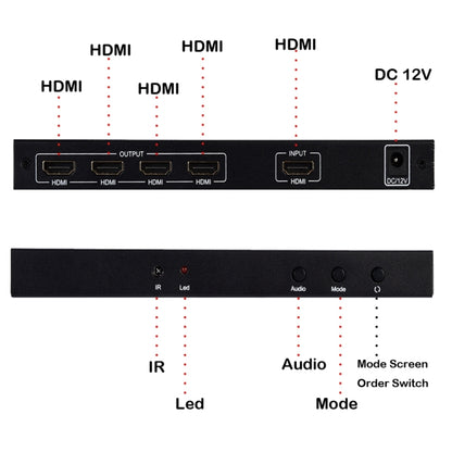 BT14 Ultra HD 4K x 2K 2X2 HDMI TV Wall Controller โปรเซสเซอร์ประกบหลายหน้าจอ, Ultra HD 4K x 2K