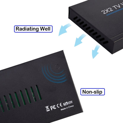BT14 Ultra HD 4K x 2K 2X2 HDMI TV Wall Controller โปรเซสเซอร์ประกบหลายหน้าจอ, Ultra HD 4K x 2K