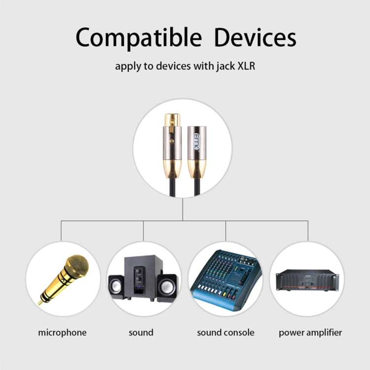 EMK XLR ชายกับหญิงปลั๊กเคลือบทองผ้าฝ้ายถักแคนนอนสายสัญญาณเสียงสำหรับอุปกรณ์แจ็ค XLR ความยาว: 1 ม.