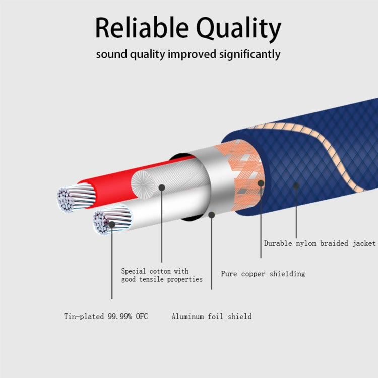 EMK XLR ชายกับหญิงปลั๊กชุบทองตารางไนลอนถักแคนนอนสายสัญญาณเสียงสำหรับอุปกรณ์แจ็ค XLR ความยาว: 2 ม.