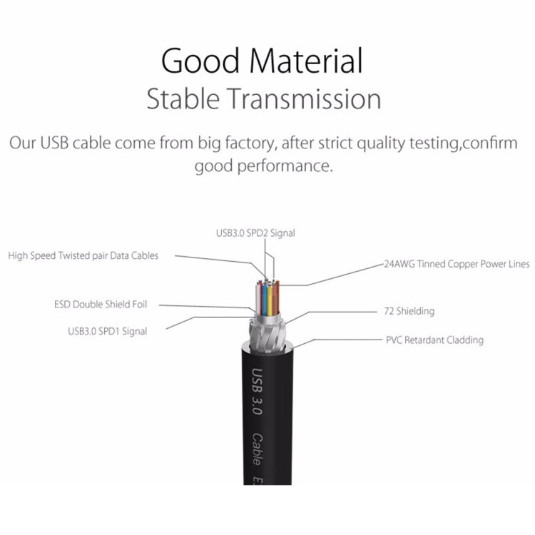 ORICO 3588US3 USB 3.0 Type-B 2.5 / 3.5 นิ้วSSD / SATA HDDกล่องเก็บฮาร์ดดิสก์สำหรับแล็ปท็อปคอมพิวเตอร์เดสก์ท็อปPC, USB Type-B