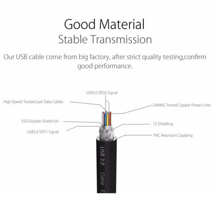 ORICO 3588US3 USB 3.0 Type-B 2.5 / 3.5 นิ้วSSD / SATA HDDกล่องเก็บฮาร์ดดิสก์สำหรับแล็ปท็อปคอมพิวเตอร์เดสก์ท็อปPC, USB Type-B