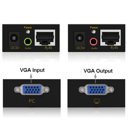 VGA และ Audio Extender 1920x1440 HD 100m Cat5e / 6-568B สายเคเบิลเครือข่ายอะแดปเตอร์รับสัญญาณผู้ส่ง, Transmission Distance: 100m