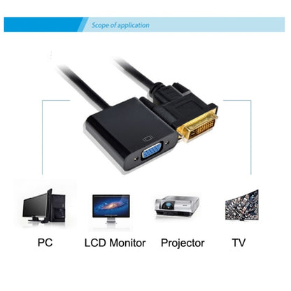 DVI-D 24 + 1 Pin Man เป็นตัวแปลงอะแดปเตอร์ HDTV VGA 15 พิน, DVI-D 24+1 Pin