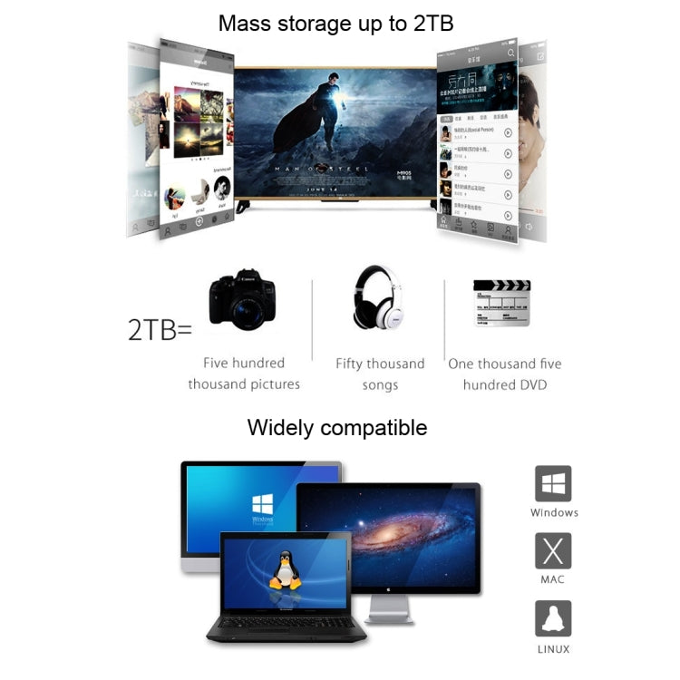 ORICO 2139C3-CR USB3.1 Type C โปร่งใสฮาร์ดดิสก์ภายนอกกล่องสำหรับ 9.5 มม.2.5 นิ้ว SATA HDD/SSD, USB 3.1 Type-C (2.5 inch)