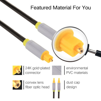 1.5 ม. OD5.0 มม. Toslink ชายกับชายสายสัญญาณเสียงดิจิตอลออปติคัล, Length: 1.5m