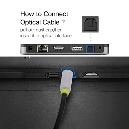 3 ม. OD5.0 มม. Toslink สายสัญญาณเสียงดิจิตอลแบบออปติคอลชายกับชาย, Length: 3m