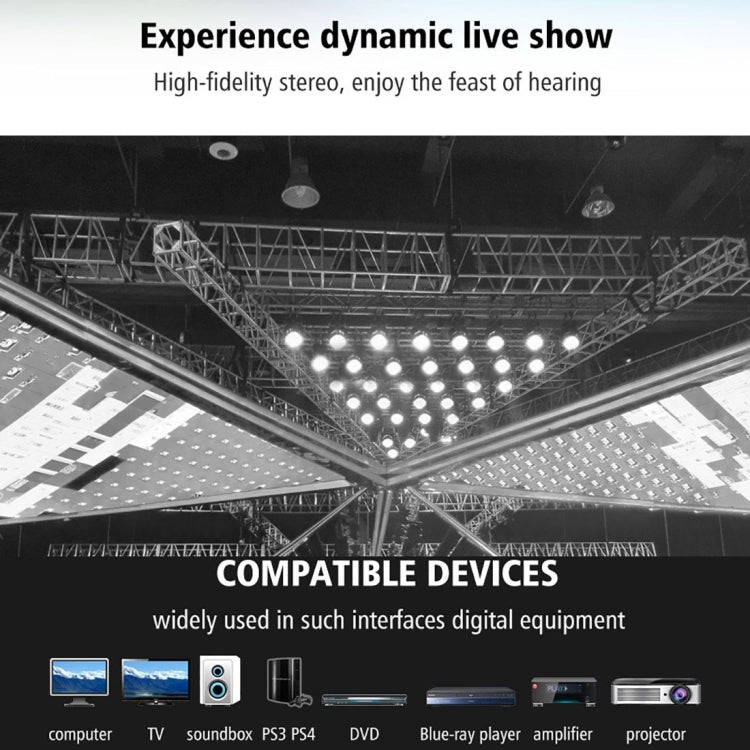 1m OD4.0mm Toslink ชาย 3.5 มม.Mini Toslink ชายสายสัญญาณเสียงดิจิตอล, 1m