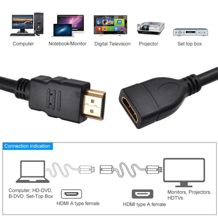 สายอะแดปเตอร์ HDMI 19 Pin Male to HDMI 19 Pin Female ความเร็วสูง 30 ซม, Length: 30cm