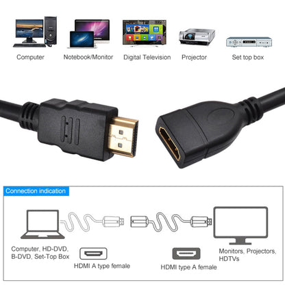 สายอะแดปเตอร์ HDMI 19 Pin Male to HDMI 19 Pin Female ความเร็วสูง 30 ซม, Length: 30cm