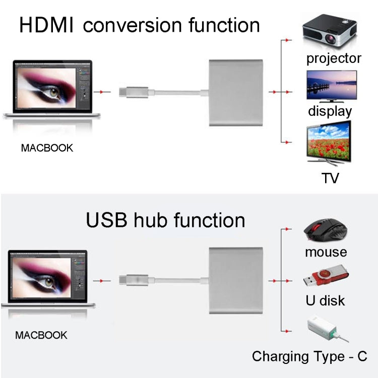 USB-C / Type-C 3.1 ชายกับ USB-C / Type-C 3.1 อะแดปเตอร์หญิงและ HDMI หญิงและ USB 3.0, Type-C+USB+HDMI (J), Type-C+USB+HDMI (G), Type-C+USB+HDMI (B), Type-C+USB+HDMI (S)