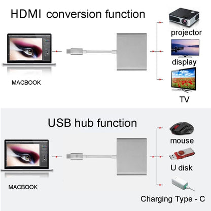 USB-C / Type-C 3.1 ชายกับ USB-C / Type-C 3.1 อะแดปเตอร์หญิงและ HDMI หญิงและ USB 3.0, Type-C+USB+HDMI (J), Type-C+USB+HDMI (G), Type-C+USB+HDMI (B), Type-C+USB+HDMI (S)