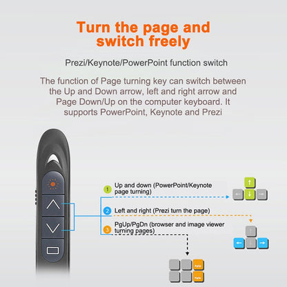 XM930 2.4GHz เลเซอร์ไร้สาย PowerPoint หน้าเปลี่ยนปากกามัลติมีเดียการนำเสนอไร้สายปากกาฉายภาพพร้อมตัวรับสัญญาณ USB สนับสนุนเตือนแบตเตอรี่ต่ำระยะการควบคุมระยะไกล: 100 เมตร, 100m White, 100m Black