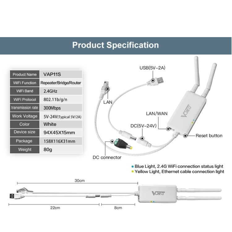 VONETS VAP11S 2.4G Mini Wireless Bridge 300Mbps WiFi Repeater พร้อม 2 เสาอากาศ, VAP11S