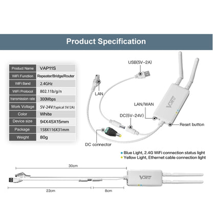 VONETS VAP11S 2.4G Mini Wireless Bridge 300Mbps WiFi Repeater พร้อม 2 เสาอากาศ, VAP11S