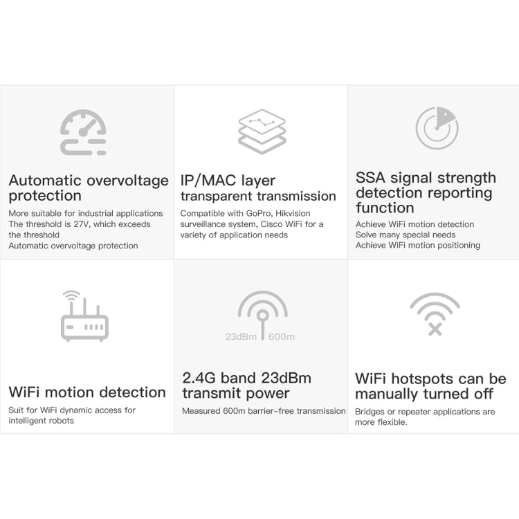 VONETS VAP11S 2.4G Mini Wireless Bridge 300Mbps WiFi Repeater พร้อม 2 เสาอากาศ, VAP11S