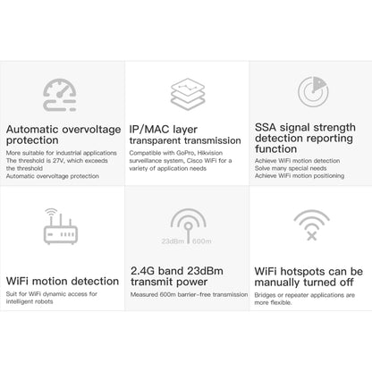 VONETS VAP11S 2.4G Mini Wireless Bridge 300Mbps WiFi Repeater พร้อม 2 เสาอากาศ, VAP11S