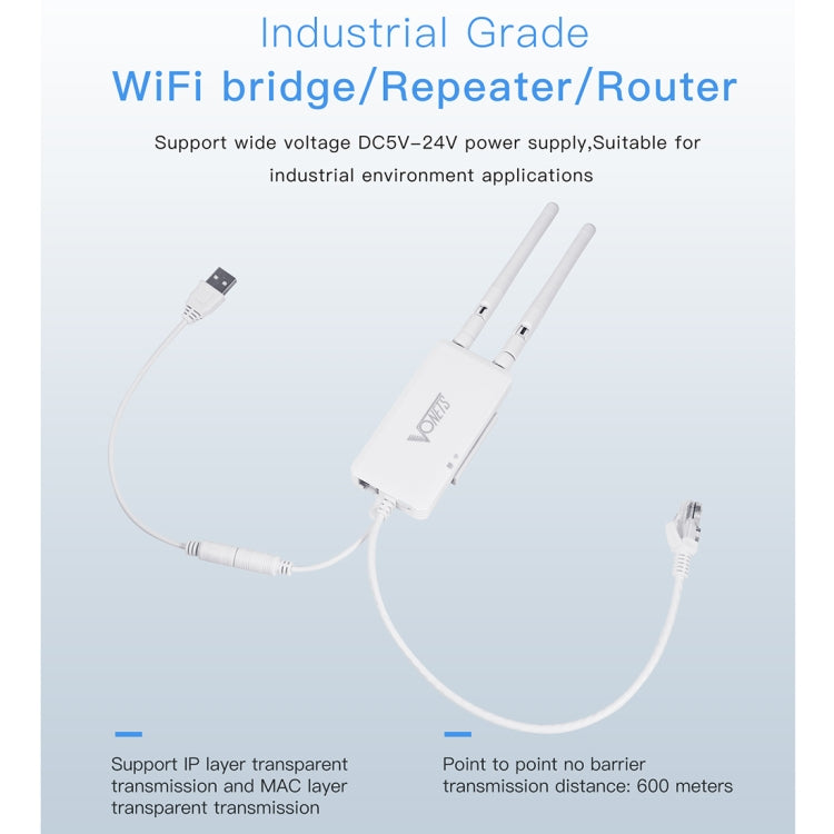 VONETS VAP11S 2.4G Mini Wireless Bridge 300Mbps WiFi Repeater พร้อม 2 เสาอากาศ, VAP11S