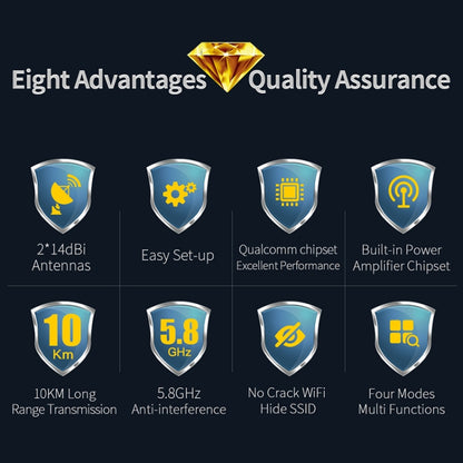 COMFAST CF-E312A Qualcomm AR9344 5.8GHz 300Mbps/s สะพานเครือข่ายไร้สาย ABS กลางแจ้งพร้อมอะแดปเตอร์ POE