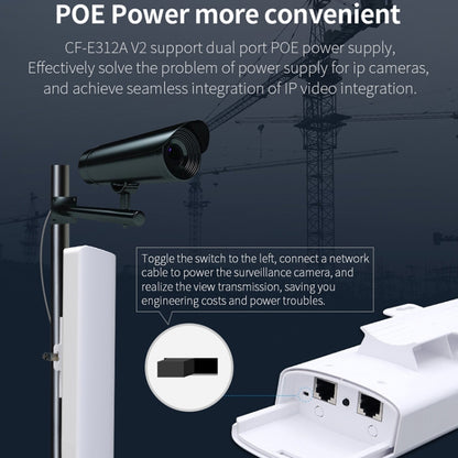 COMFAST CF-E312A Qualcomm AR9344 5.8GHz 300Mbps/s สะพานเครือข่ายไร้สาย ABS กลางแจ้งพร้อมอะแดปเตอร์ POE