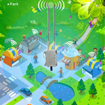 COMFAST CF-WA700 Qualcomm AR9341 300Mbps/s สะพานเครือข่ายไร้สายกลางแจ้งพร้อมเสาอากาศคู่ อะแดปเตอร์ POE 48V และโหมด AP / เราเตอร์ ฟังก์ชั่นการจำแนกประเภท อุปกรณ์ 85 ที่เชื่อมต่อแบบซิงโครนัส