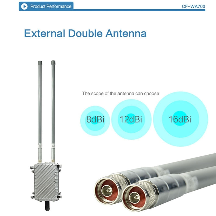 COMFAST CF-WA700 Qualcomm AR9341 300Mbps/s สะพานเครือข่ายไร้สายกลางแจ้งพร้อมเสาอากาศคู่ อะแดปเตอร์ POE 48V และโหมด AP / เราเตอร์ ฟังก์ชั่นการจำแนกประเภท อุปกรณ์ 85 ที่เชื่อมต่อแบบซิงโครนัส