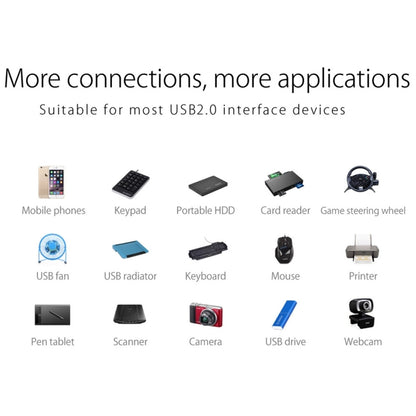 ORICO W5P-U2-100 USB 2.0 ฮับเดสก์ท็อปพร้อมสายไฟ Micro USB ขนาด 100 ซม., W5P-U2-100 Black