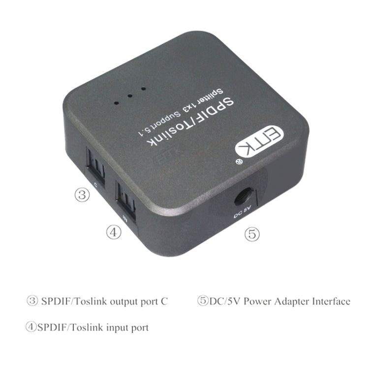 EMK 1 อินพุต 3 เอาต์พุต Digital Optical Audio SPDIF Toslink Splitter Adapter