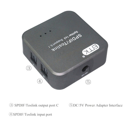 EMK 1 อินพุต 3 เอาต์พุต Digital Optical Audio SPDIF Toslink Splitter Adapter