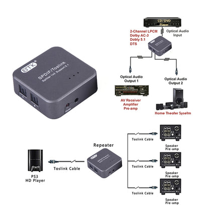 EMK 1 อินพุต 3 เอาต์พุต Digital Optical Audio SPDIF Toslink Splitter Adapter