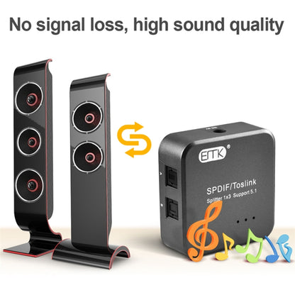 EMK 1 อินพุต 3 เอาต์พุต Digital Optical Audio SPDIF Toslink Splitter Adapter