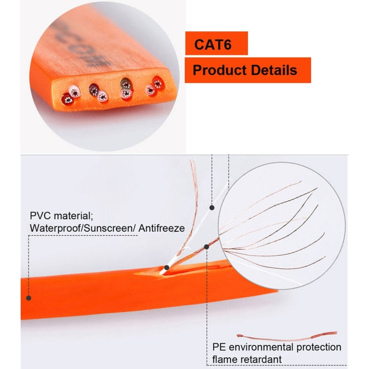 สาย LAN เครือข่ายอีเธอร์เน็ตแบบแบน CAT6 บางเฉียบยาว 20 ม., สายแพทช์ RJ45, Length: 20m