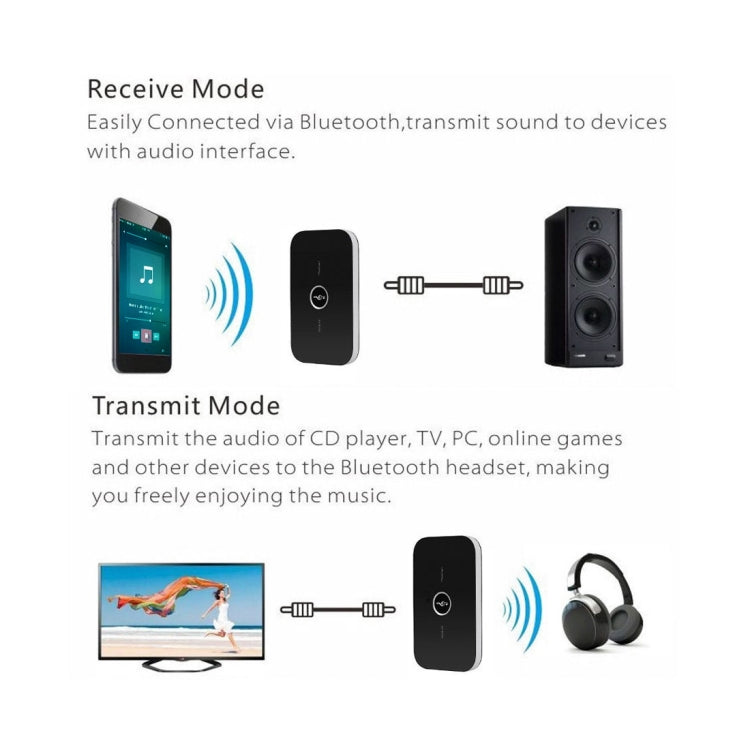 2 in1 B6 HIFI Bluetooth Audio Transmitter Receiver อะแดปเตอร์เครื่องเล่นเสียงแบบพกพา, B6