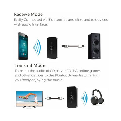 2 in1 B6 HIFI Bluetooth Audio Transmitter Receiver อะแดปเตอร์เครื่องเล่นเสียงแบบพกพา, B6
