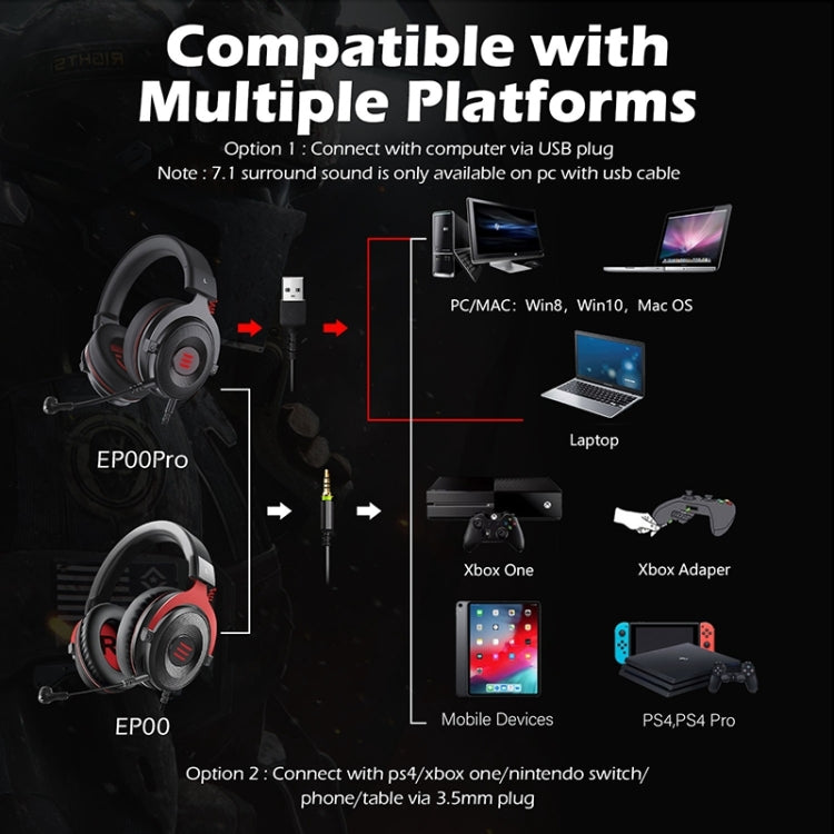 EKSA E900 Pro 7.1 ชุดหูฟังสำหรับเล่นเกมส่องสว่าง USB แบบมีสายสำหรับเล่นเกมพร้อมไมโครโฟน, E900 Pro