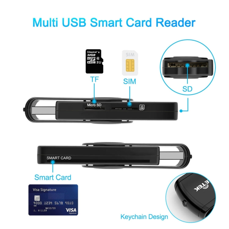 ROCKETEK CR310 USB 2.0 + การ์ด TF + การ์ด SD + ซิมการ์ด + สมาร์ทการ์ดเครื่องอ่านการ์ดมัลติฟังก์ชั่น, USB 2.0