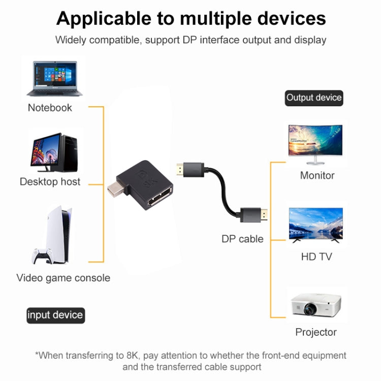 8K Mini DisplayPort Male ถึง DisplayPort Female Elbow Adapter, Mini DP Male to DP Female Elbow