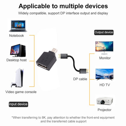 8K Mini DisplayPort Male ถึง DisplayPort Female Straight Adapter, Mini DP Male to DP Female Straight