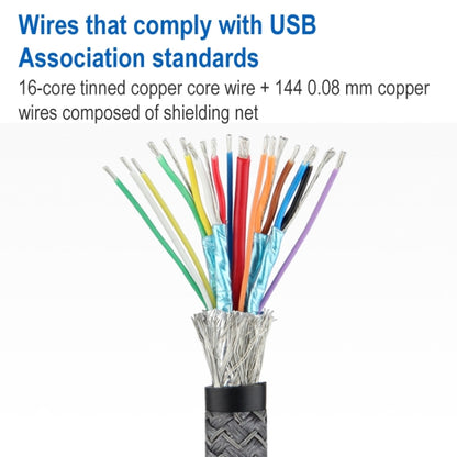4K 60Hz USB-C / Type-C ชายกับสายอะแดปเตอร์ HDMI หญิง, Type-C Male to HDMI Female