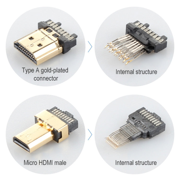 ULT-unite หัวชุบทอง HDMI ตัวผู้เป็นสายถักไนลอน Micro HDMI ตัวผู้, ความยาวสายเคเบิล: 1.2 ม., 1.2m