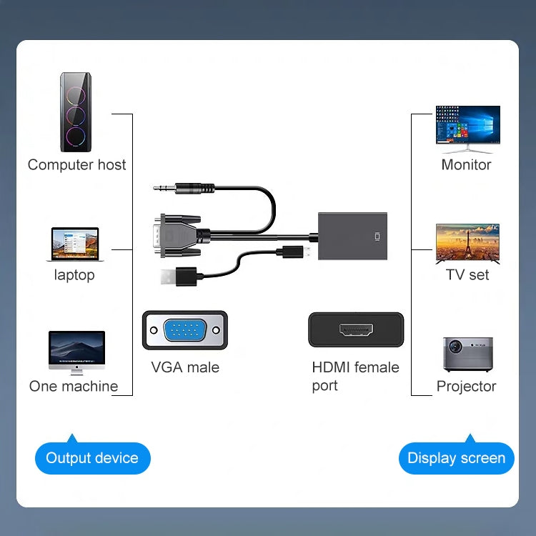 HDCO-VGAM2 1080P VGA ชายกับตัวแปลง HDMI หญิงพร้อมสายสัญญาณเสียง 3.5 มม, HDCO-VGAM2